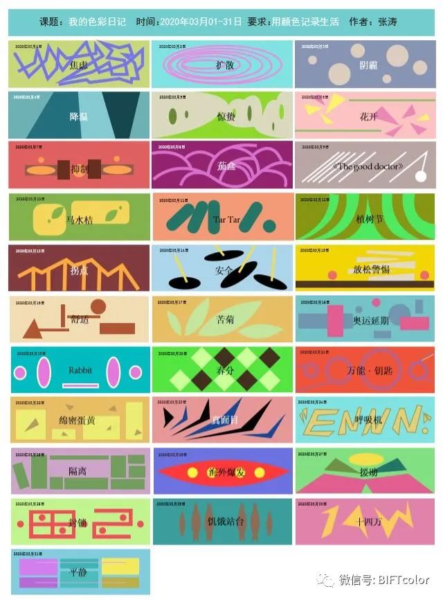 战疫期日记,战疫日记300字