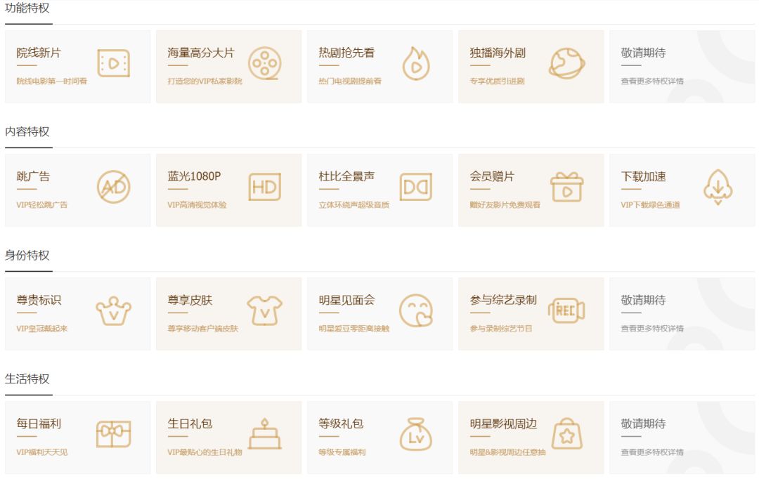 京东/网易/爱奇艺的运营套路,不得不服