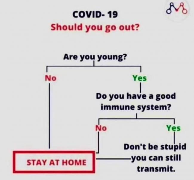 在加拿大送外卖需要什么条件,在加拿大去超市要给小费吗