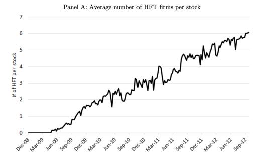 闪电猎手交易技巧,闪电猎手高频交易策略