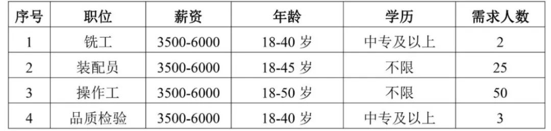 职为你来河南,职为你来完整版视频