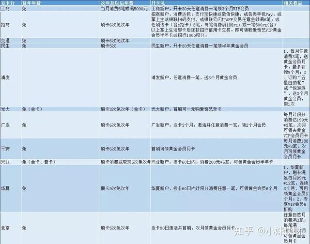 爱奇艺全盘否认做空,爱奇艺如何反击做空