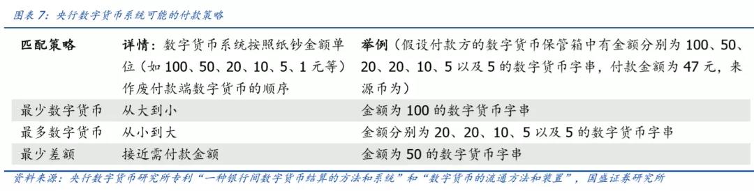 央行数字货币股票今天的新消息,央行数字货币股票有哪些