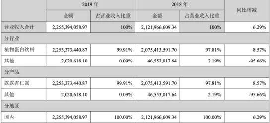 比红牛厉害的饮料,比红牛厉害很多倍的饮料