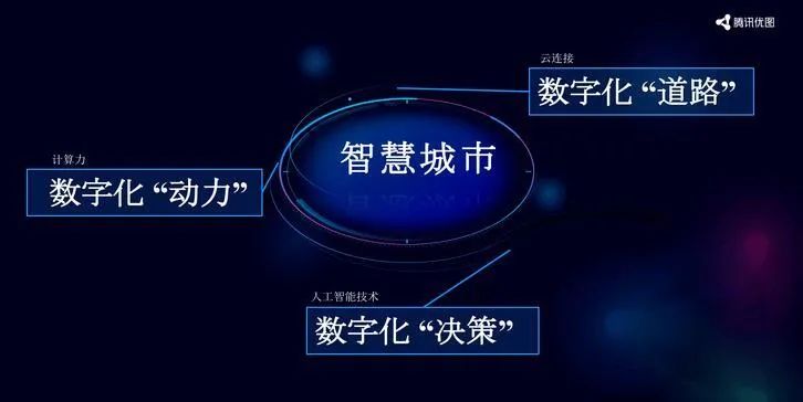 ai安防智能识别,ai安防市场分析