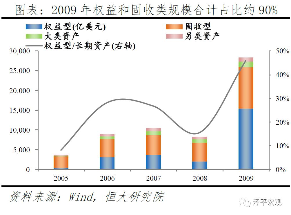 贝莱德最新头寸,贝莱德10万亿美元