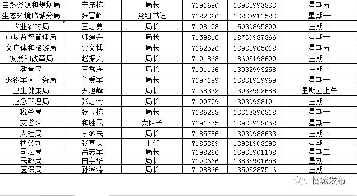 河北省各县最新通知,河北省各乡镇负责人名单