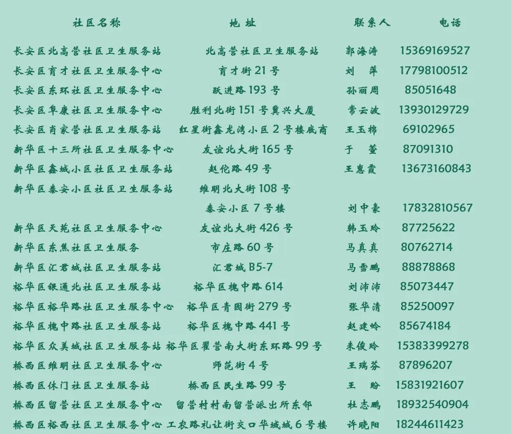 石家庄癌症免费筛查,石家庄免费筛查五种常见癌症