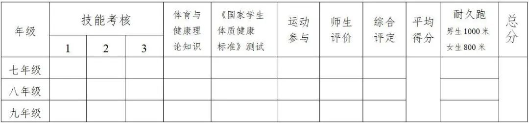 连云港市体育中考笔试试题及答案,2022年连云港市体育中考标准