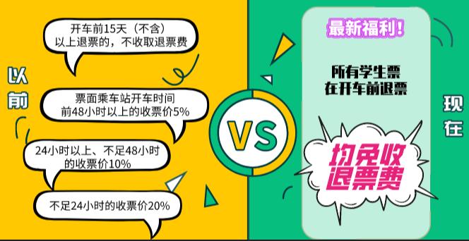 @全体学生！返校买火车票，12306有最新提醒…