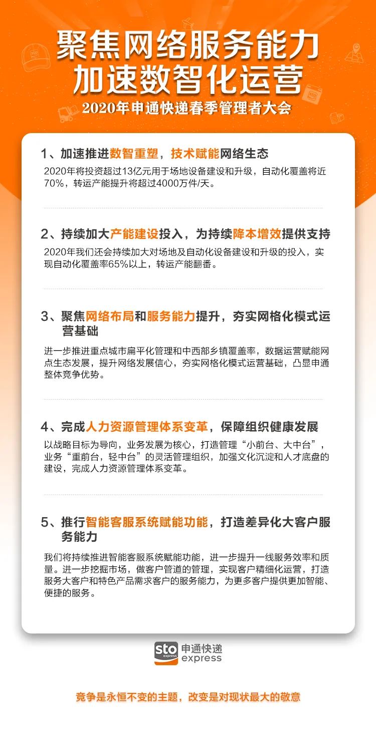 申通“复兴”5板斧，原德邦董事轮值CEO韩永彦上任副总裁