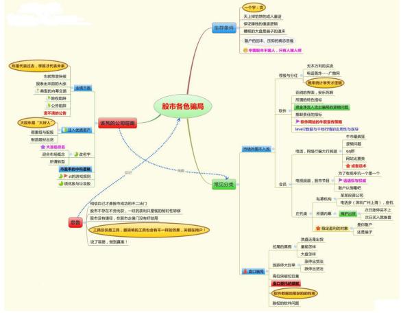 中国下一个“捡便宜”到来：当你负债累累，连亲戚都瞧不上你时，不妨试试“犹太人式”古老投资法则