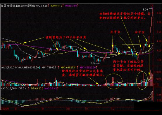 中国下一个“捡便宜”到来：当你负债累累，连亲戚都瞧不上你时，不妨试试“犹太人式”古老投资法则