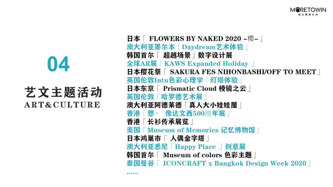 购物中心春季营销策划,购物中心全年营销日历