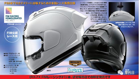 一组图告诉你戴头盔有多重要,头盔的认证标准图片