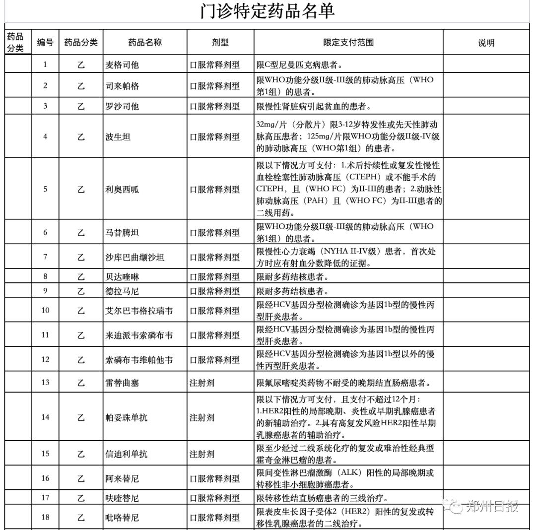 今天起，降价，最高降幅93%