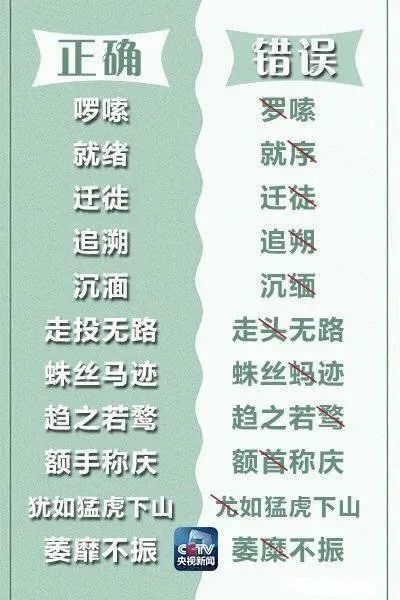 央视公布易错汉字,人民日报整理易读错的词语