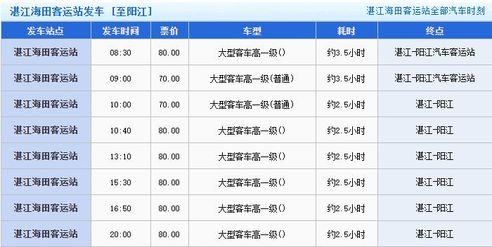 惠州机场直达航线,惠州机场2023航线