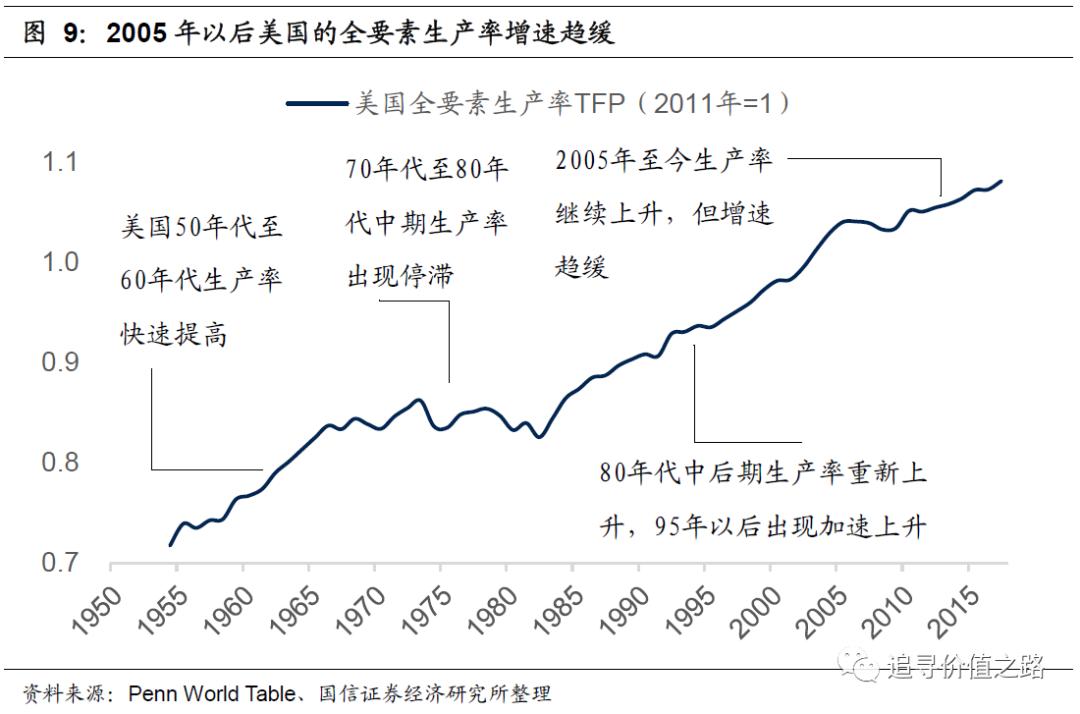 国信首席分析师燕翔,国信燕翔最新消息