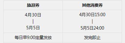 铅山消费券领取,铅山县优惠券