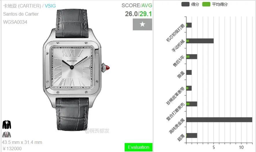 watch手表哪个系列比较好,watch新款手表对比