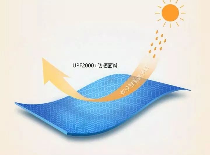 扔掉没用的捂脸布！360°“V”脸的它才是王道