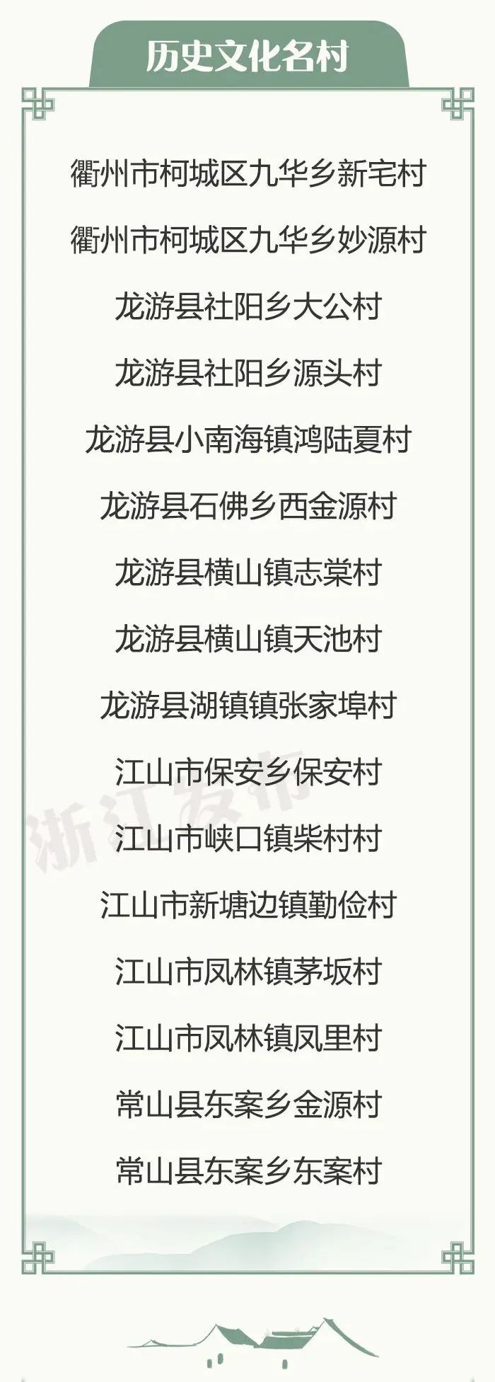 衢州有非遗的村庄,衢州哪里有文化名城