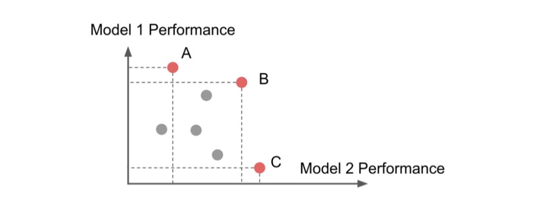 谷歌deepmind大模型攻破数学难题,谷歌deepmind机器人成果三连发