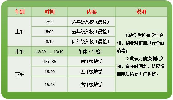 明天复课,明天复学吗