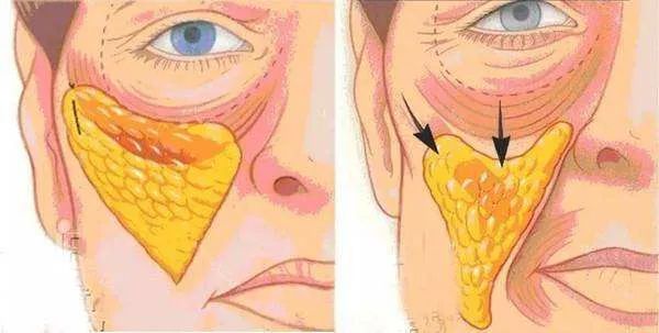 换个思路可以解决问题,换个思路谈健康