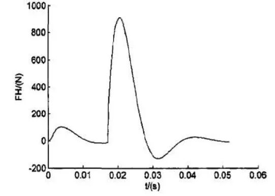 什么叫后坐力深度解析,什么叫后坐力视频