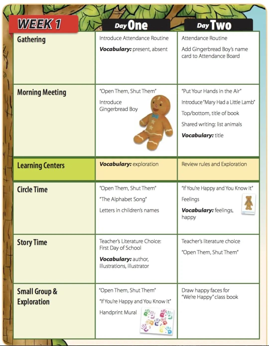 有哪些适合孩子的英语阅读,适合孩子学英语的双语阅读