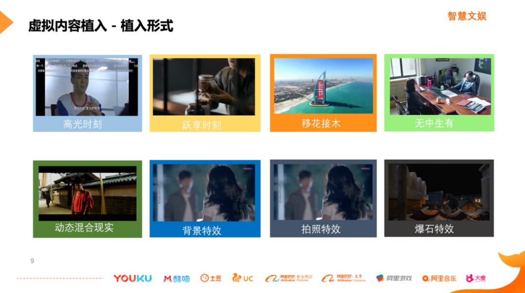 堪比科幻大片！优酷特效广告、互动视频技术大揭秘