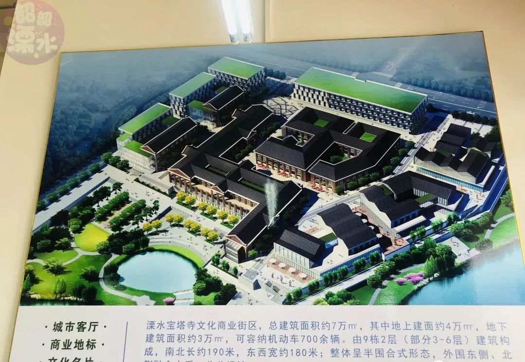 溧水未来十年楼盘,溧水5大新楼盘