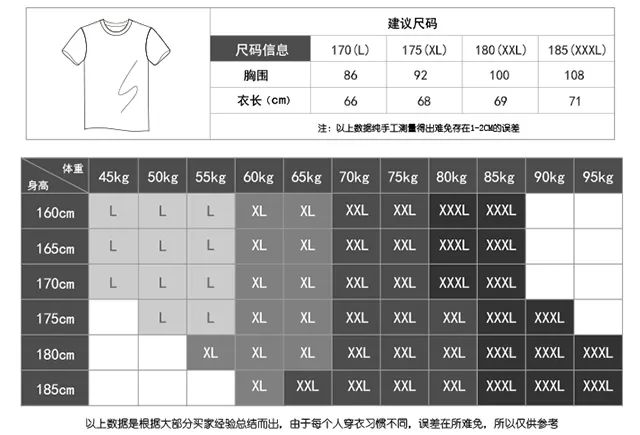 日本人太疯狂！羊奶做成了T恤，比冈本001薄，穿上3秒凉爽5°