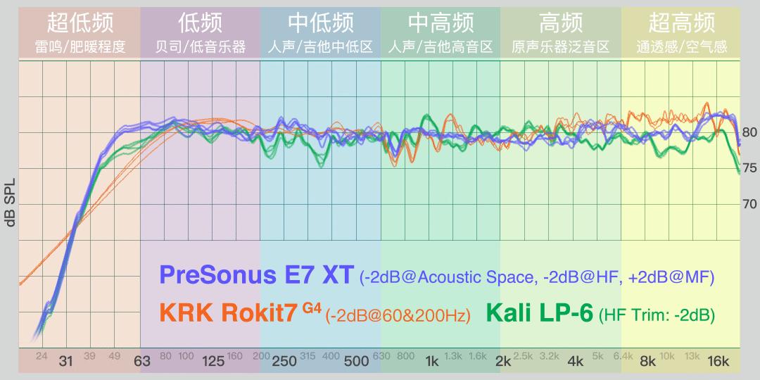 presonus鏅憺澹扮撼r65v26.5鑻卞amt,鏅憺澹扮撼presonus鐩戝惉闊崇