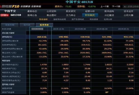 中大教授讲金融与财富趋势,中大教授讲金融思维与财富趋势