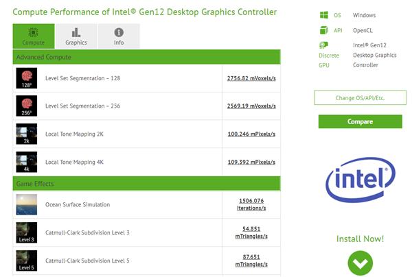 intelxe显卡相当于什么档次,intel11代xe和12代xe显卡对比