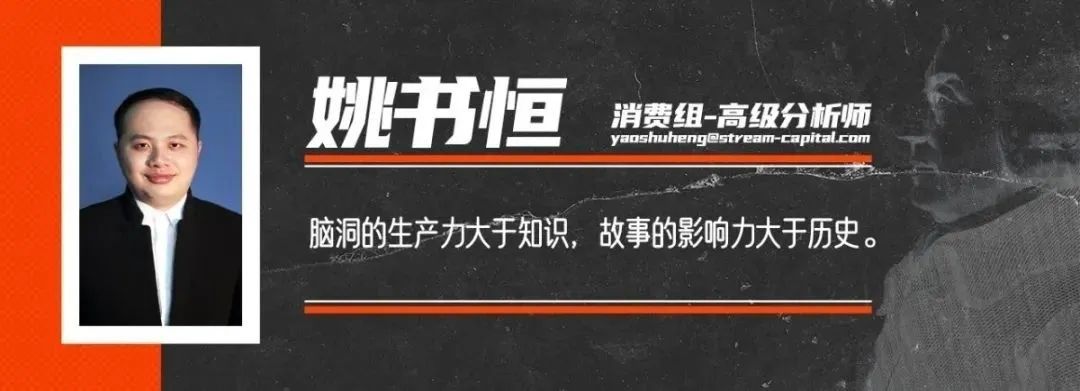 美团凭什么收配送费还把单价提高,美团凭什么收年费