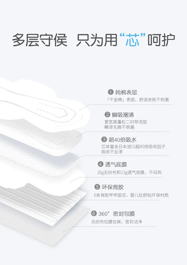 拒绝夏日闷湿敏感舒享医护级“千金净雅”安全呵护