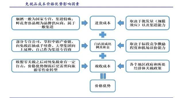 中国国旅最新消息,中国国旅的最新消息