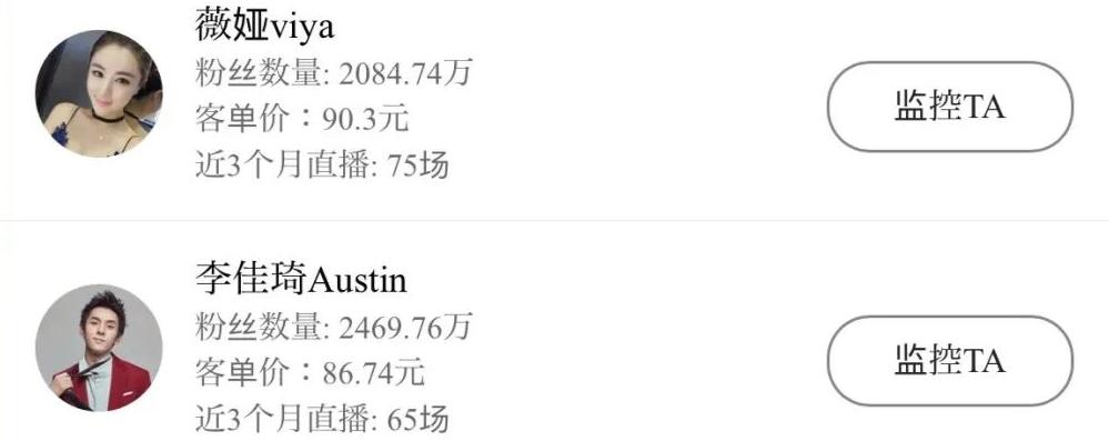 刷量!退货!直播一晚上赚120万,但依然逃不过“血亏”