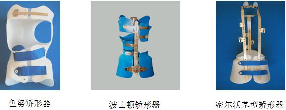 健康科普|甘肃省中医院小儿骨二科开展青少年脊柱侧弯矫形相关项目