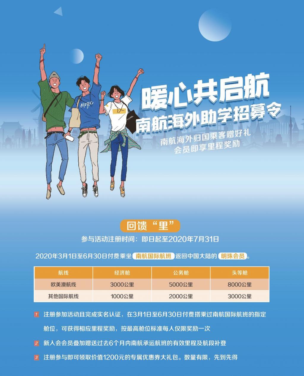 学生旅行优惠,学生优惠乘车是来回都可以用吗