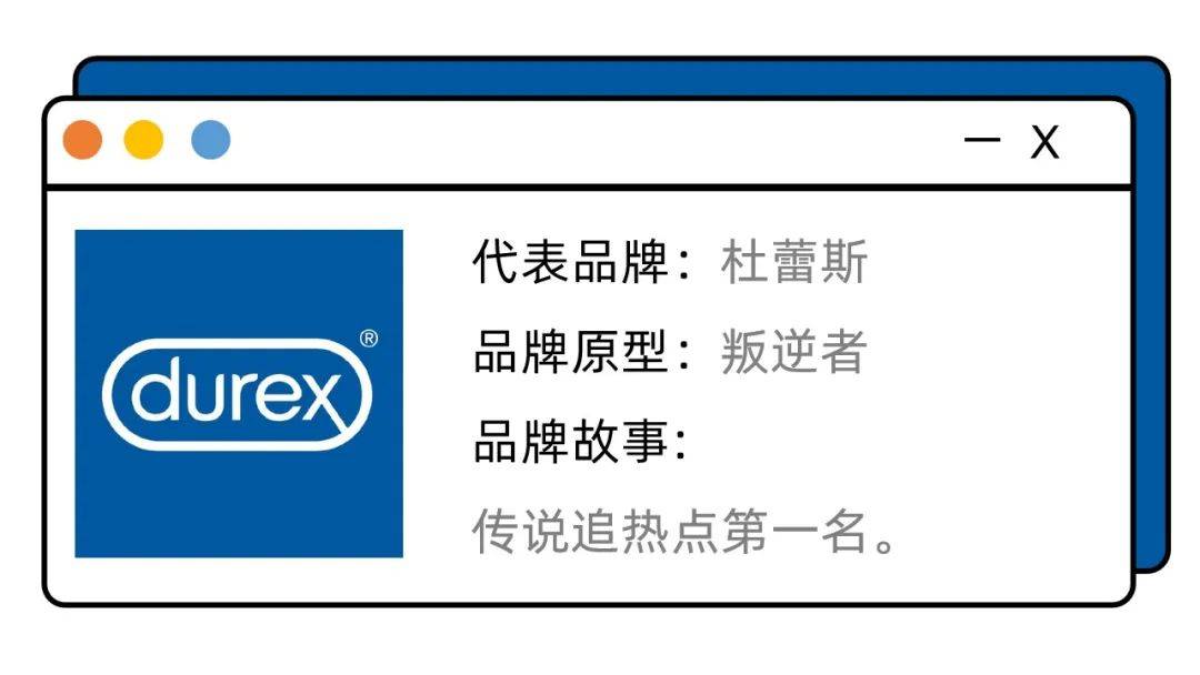 品牌真假难辨,品牌真假识别