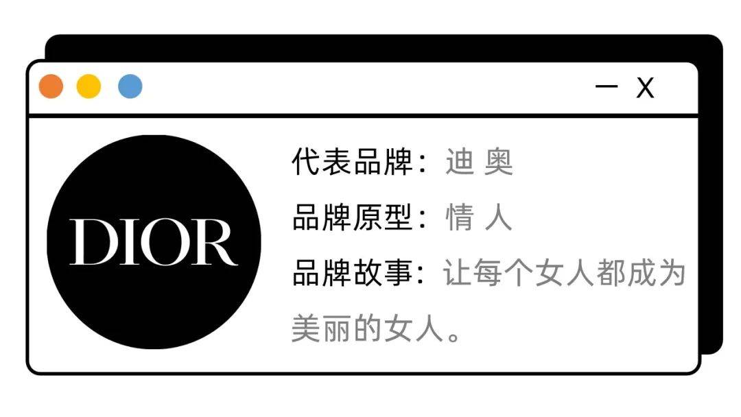 品牌真假难辨,品牌真假识别