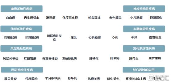 亚洲杂货（8413.HK）“联姻”卡替生物，反向收购之下将如何玩转精准治疗？