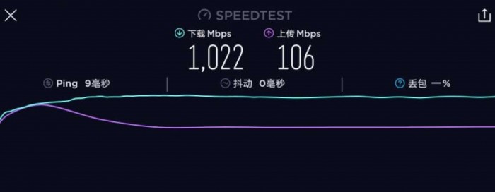 华为平板matepadpro2022款有没有5g,华为matepadpro12.6对比ipadpro
