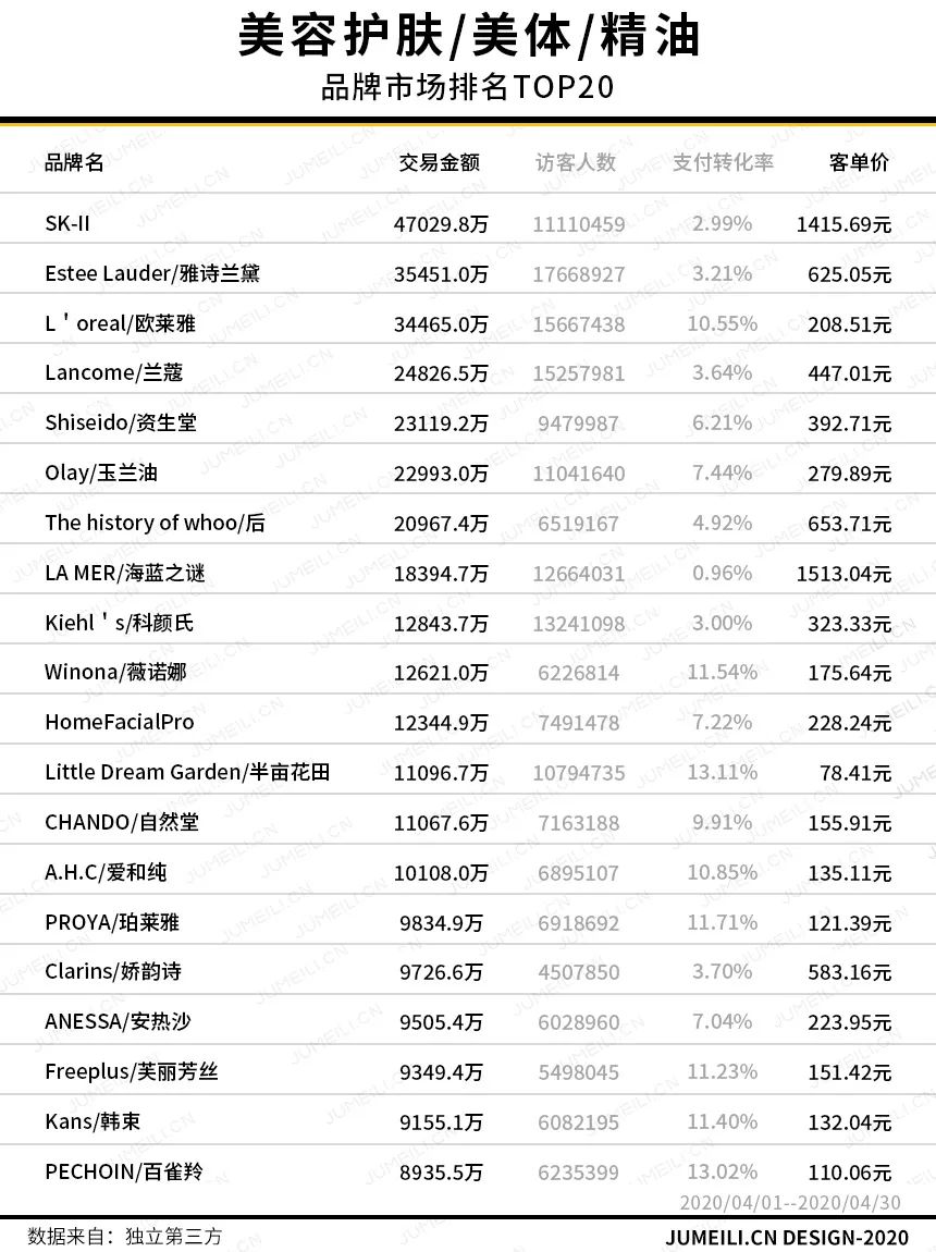 医用纽西之谜和薇诺娜面膜哪个好,纽西之谜和薇诺娜哪个好