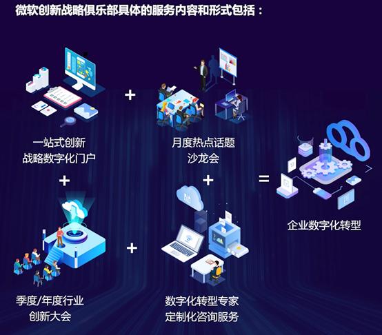 办会员对象,可以办理家庭会员吗